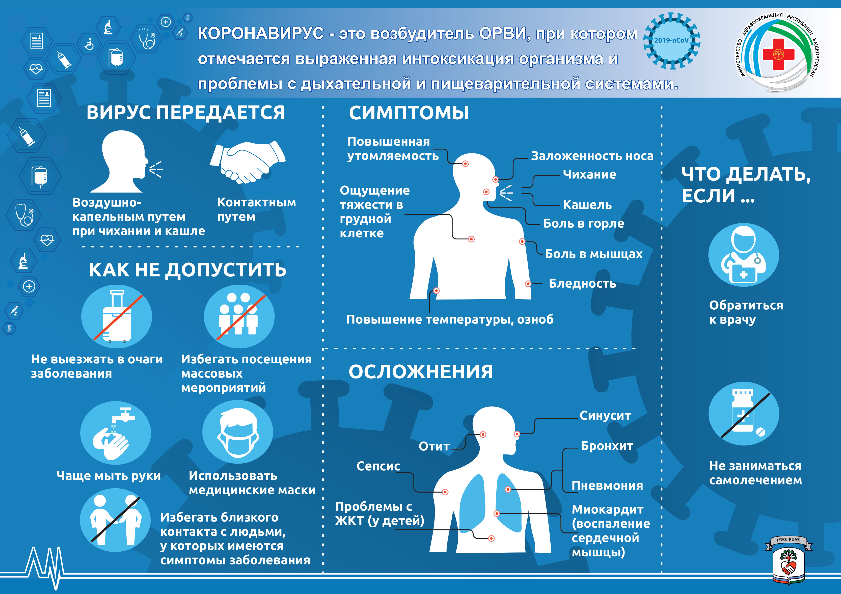 Правила безопасности для детей / МКУ 