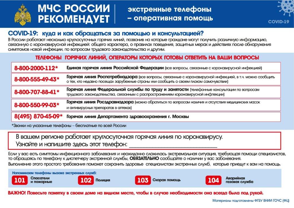 МЧС России рекомендует Средства индивидуальной защиты от коронавирусной инфекции