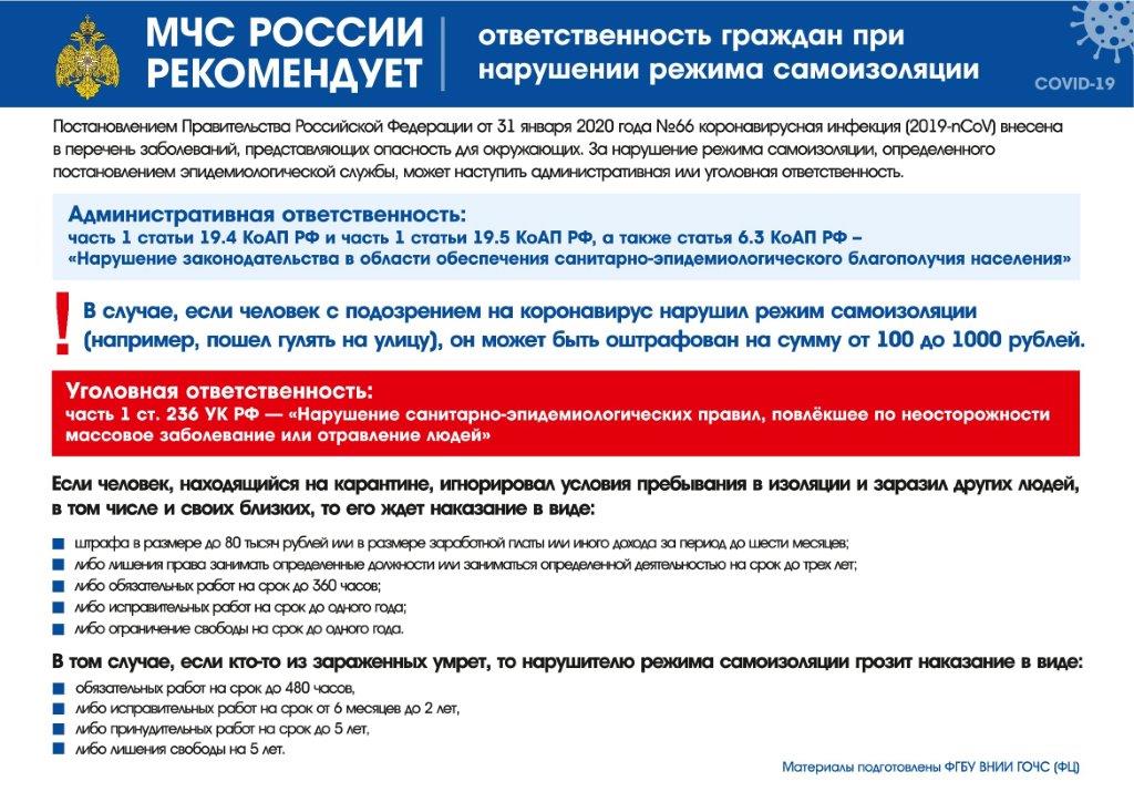 МЧС России рекомендует Средства индивидуальной защиты от коронавирусной инфекции