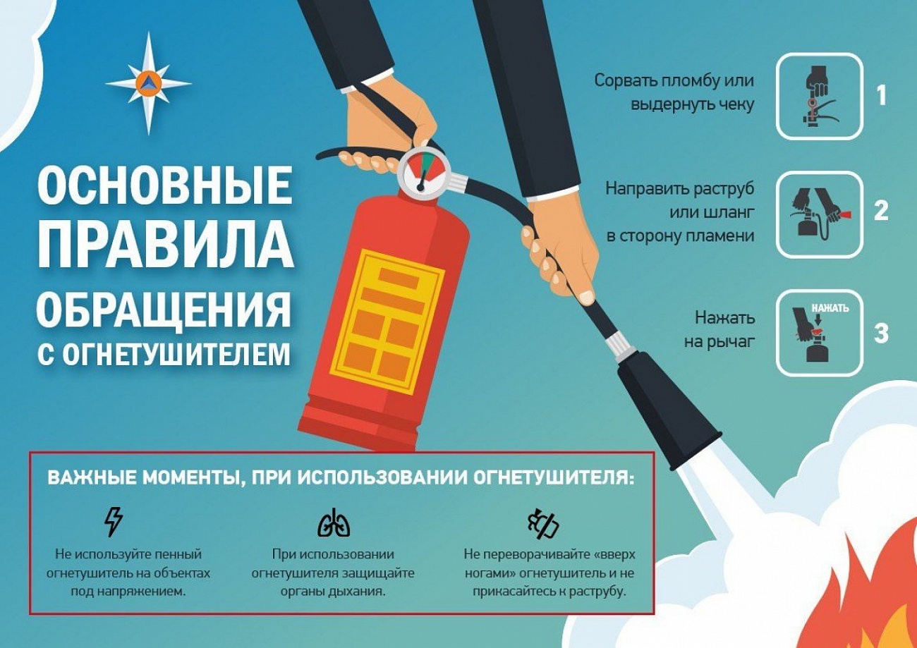 МЧС_Памятка огнетушители(1).jpg