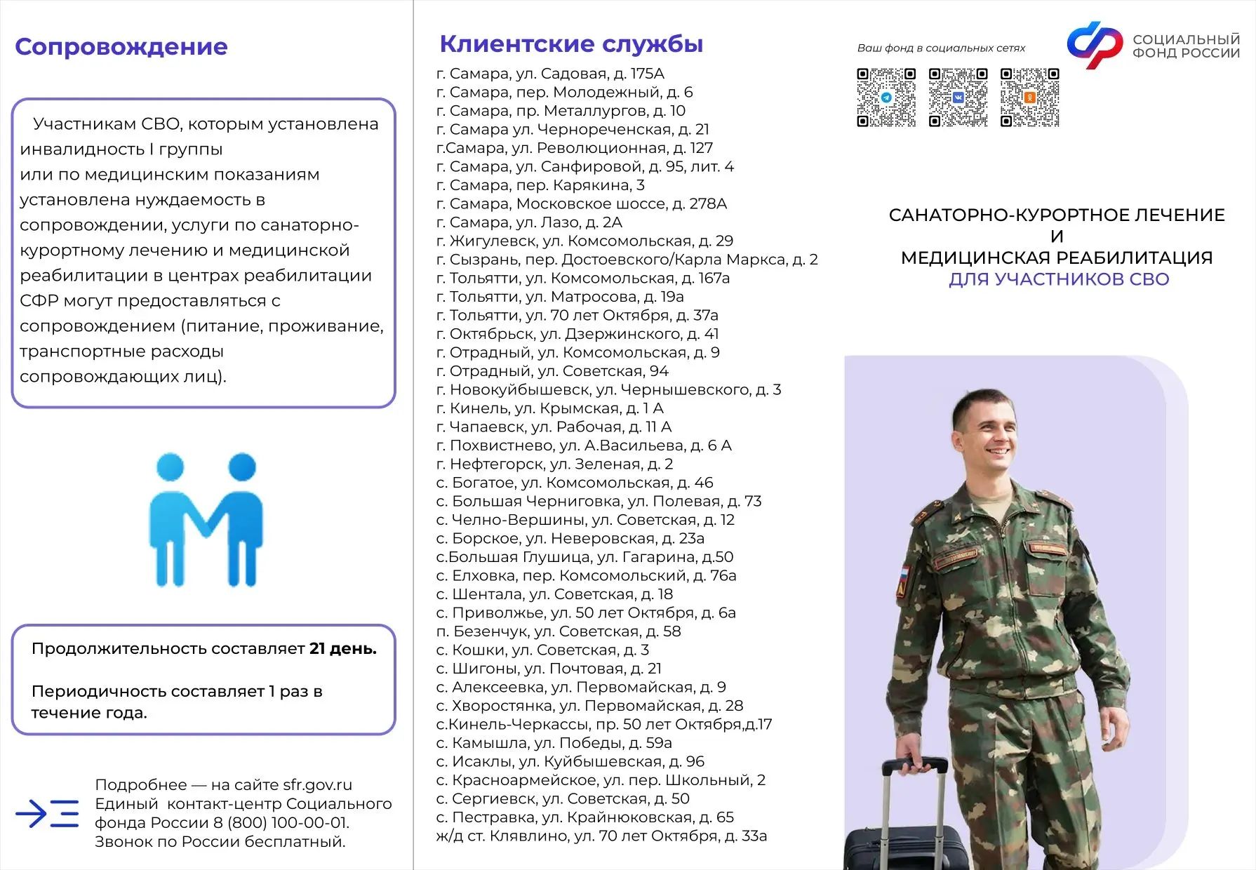 Санаторно-курортное лечение и медицинская реабилитация для участников СВО.jpg
